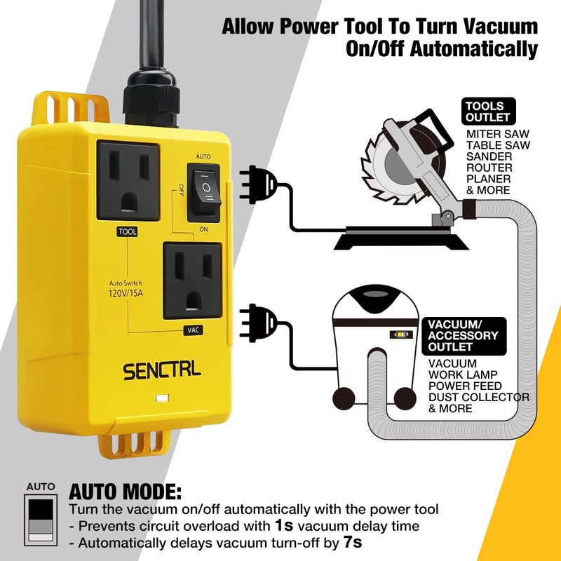senctrl Automatic Vacuum Switch with 5 Ft Power Cord Allow Power Tool/Table Saw To Turn Vac Cleaner/Accessory On And Off Automatically, On Delay Prevent Circuit Overload, Shop Dust Collector Off Delay - Image 2